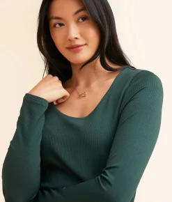 Tops | Buckle Black Shaping & Smoothing Ribbed Top Chocolate Martini