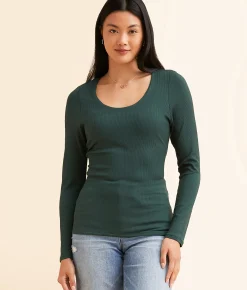 Tops | Buckle Black Shaping & Smoothing Ribbed Top Chocolate Martini